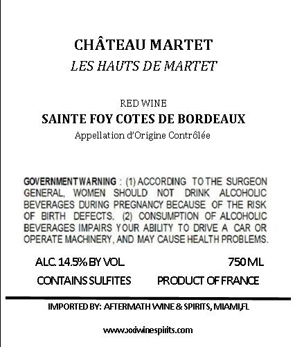 Les Hauts De Martet