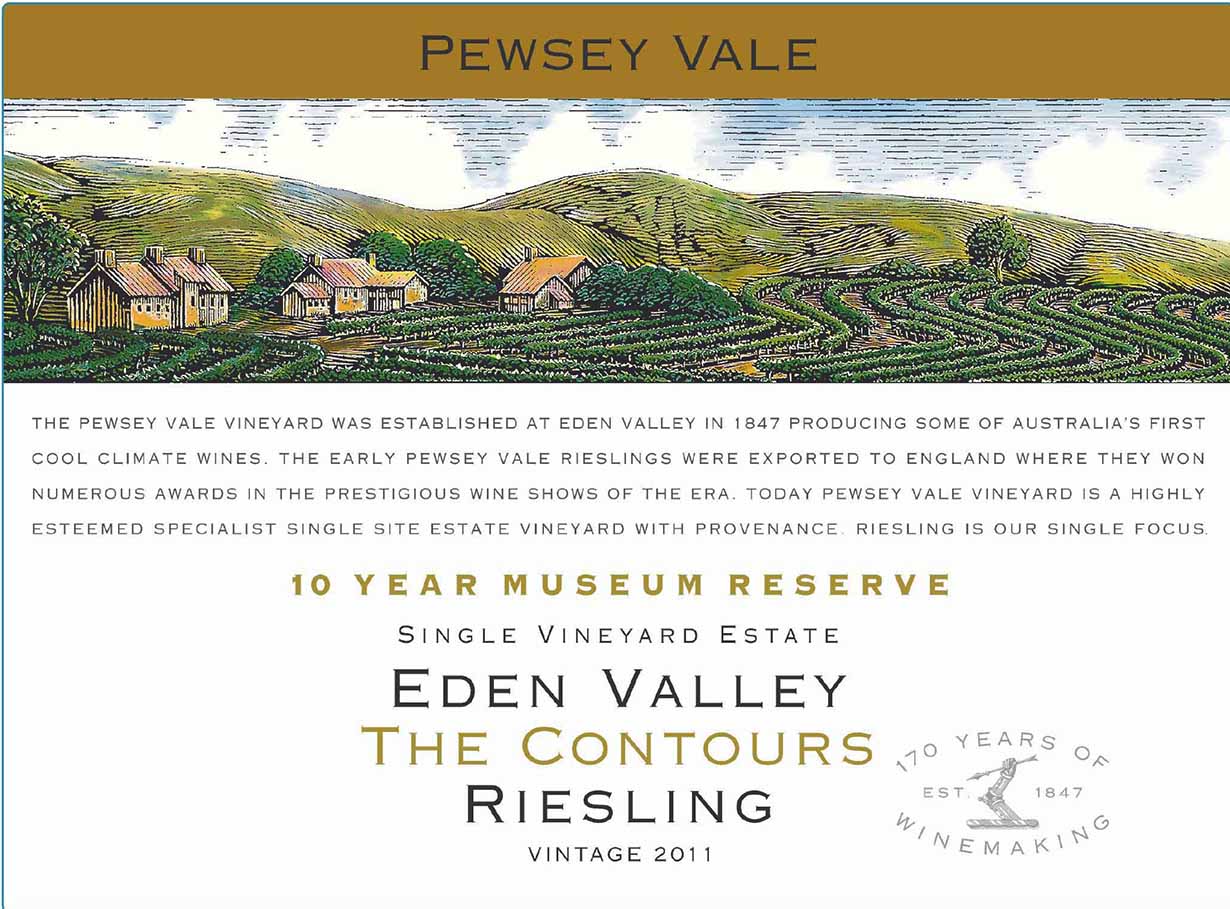 Museum Reserve