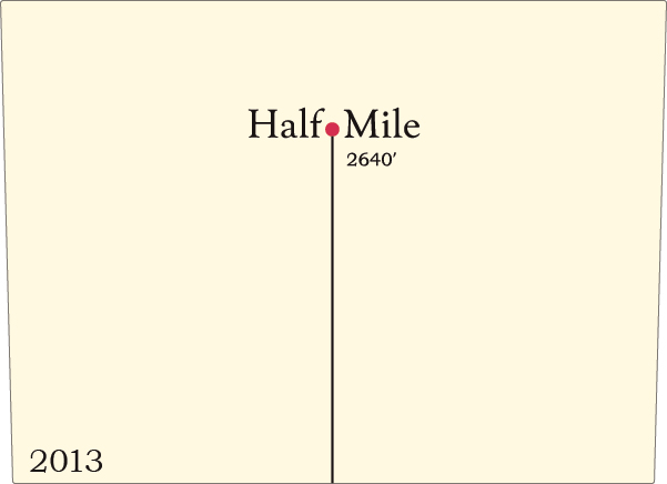 Half Mile