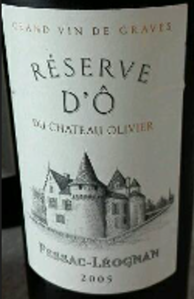 Réserve D'Ô