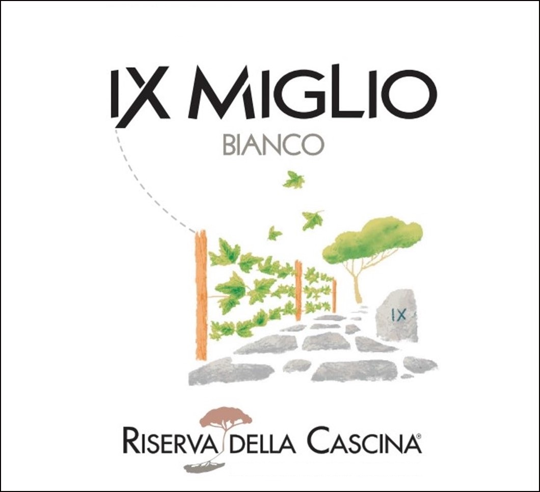 Ix Miglio