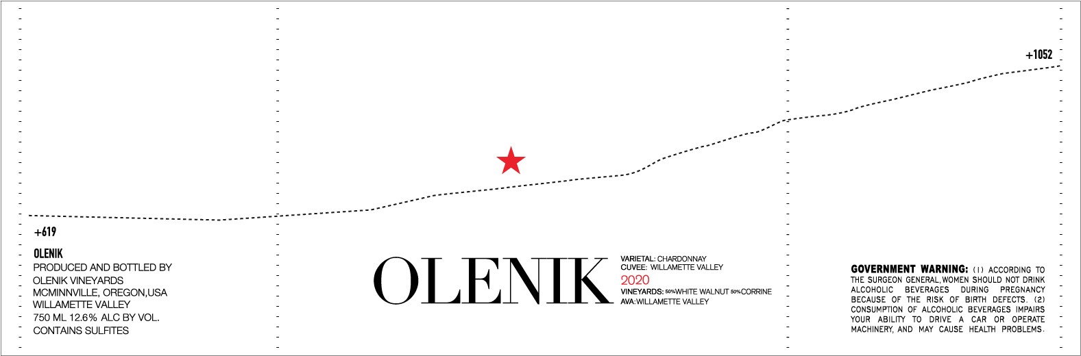 Cuvee: Willamette Valley