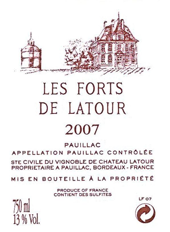 Les Forts De Latour