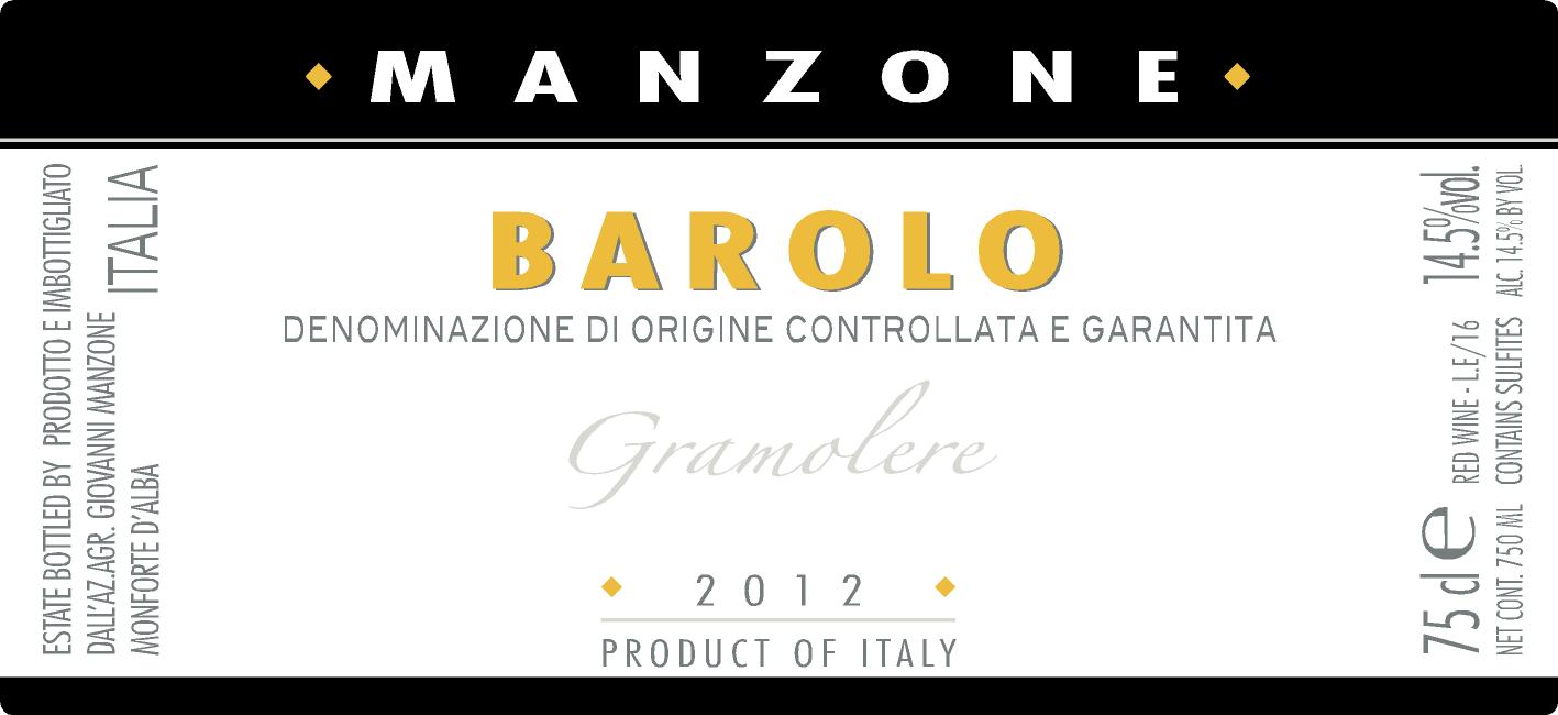 Gramolere