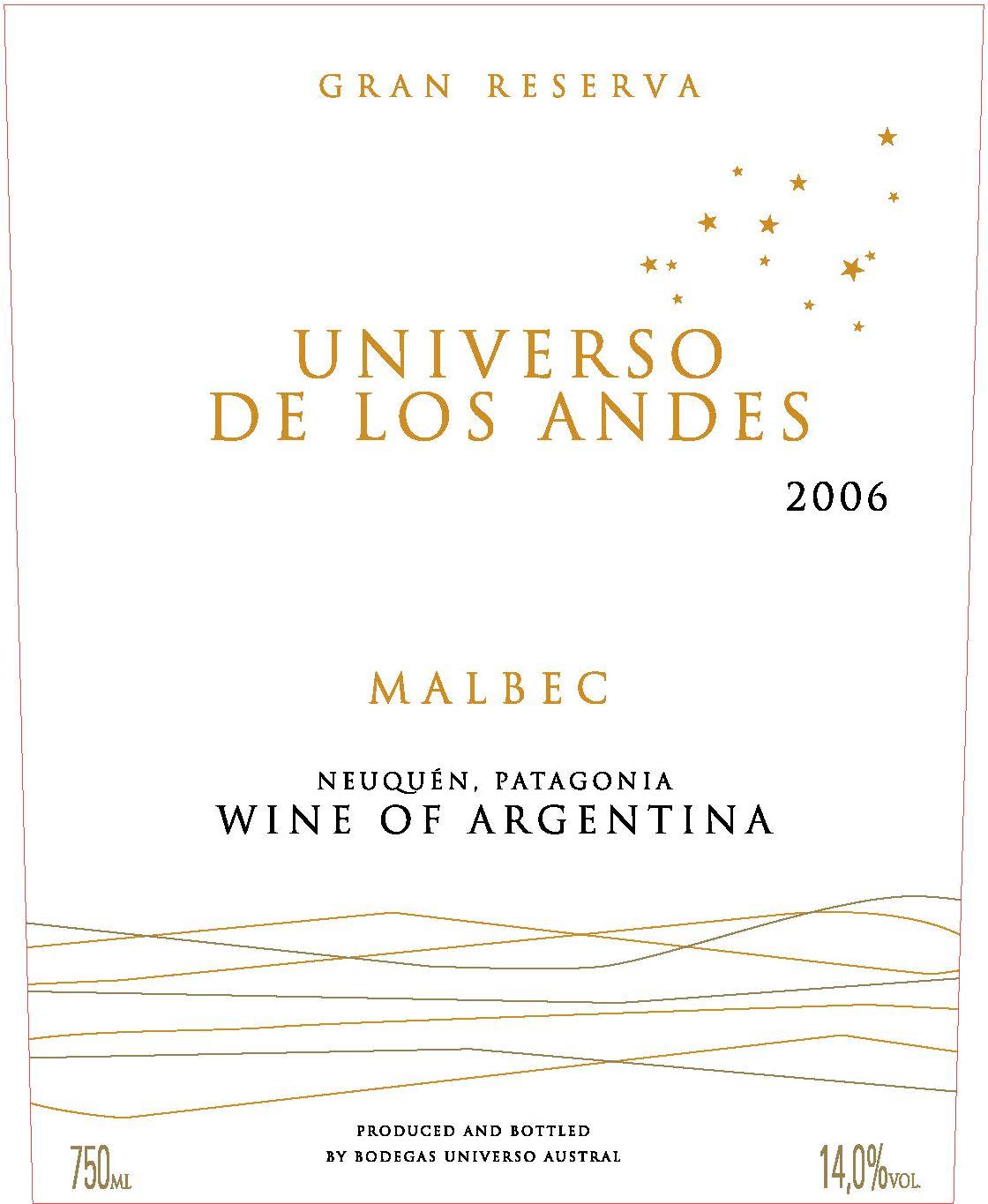 Universo de Los Andes