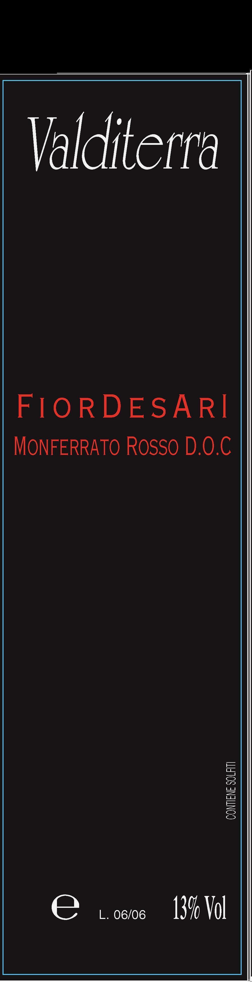 Fiordesari