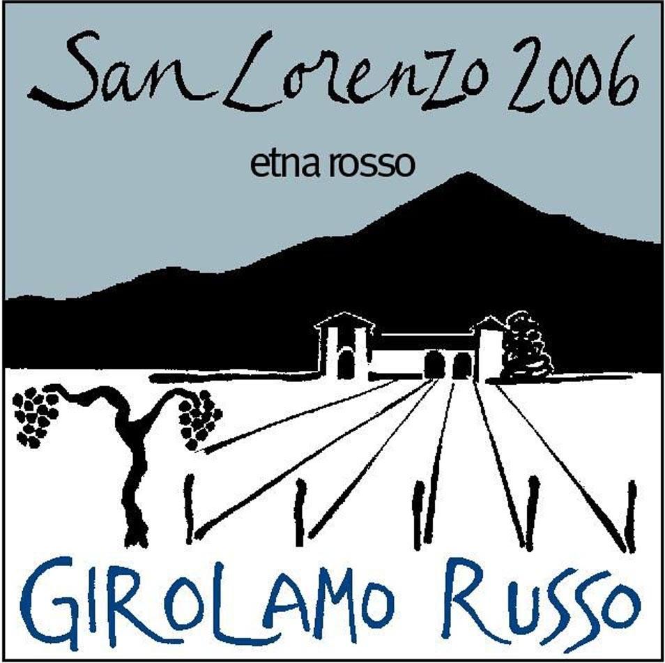 San Lorenzo