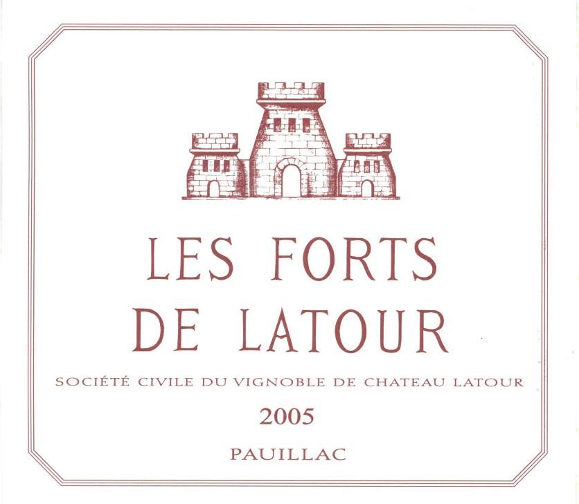 Les Forts de Latour
