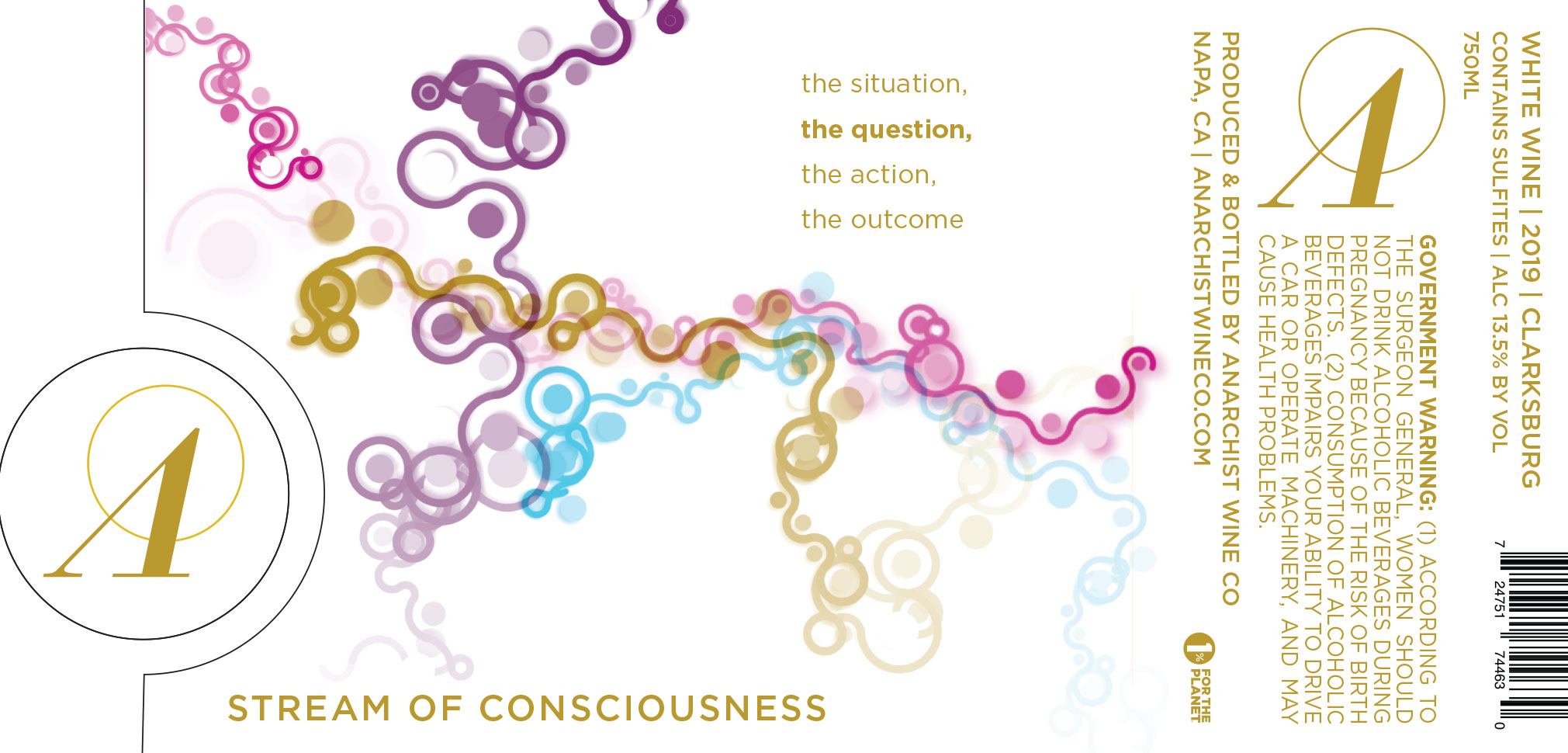 Stream of Consciousness