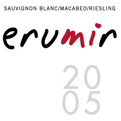 Erumir Blanco