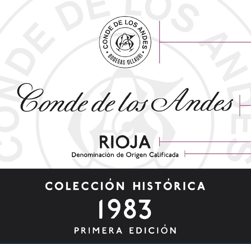 Coleccion Historica