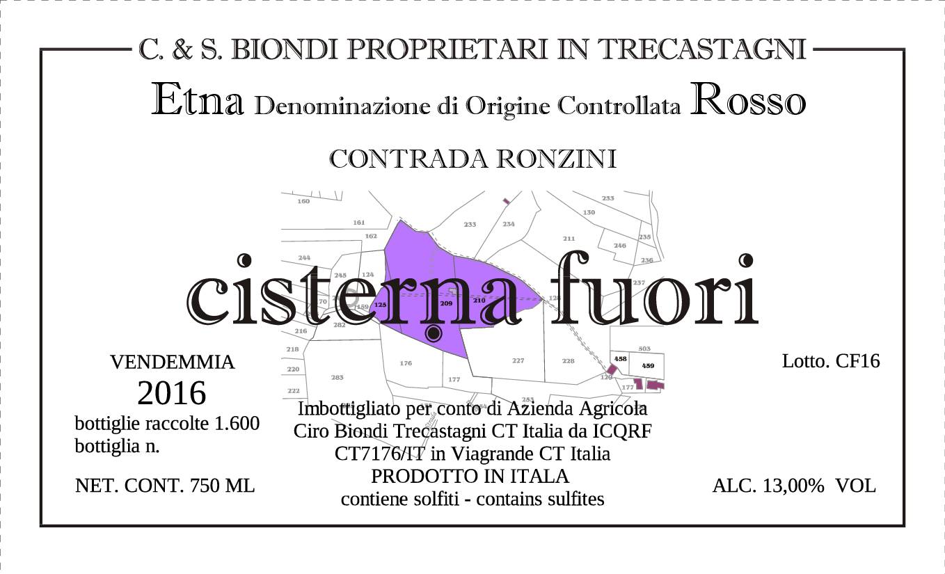 Etna Rosso