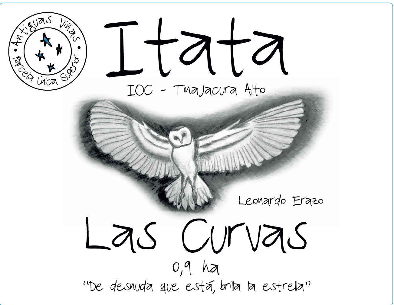 Las Curvas