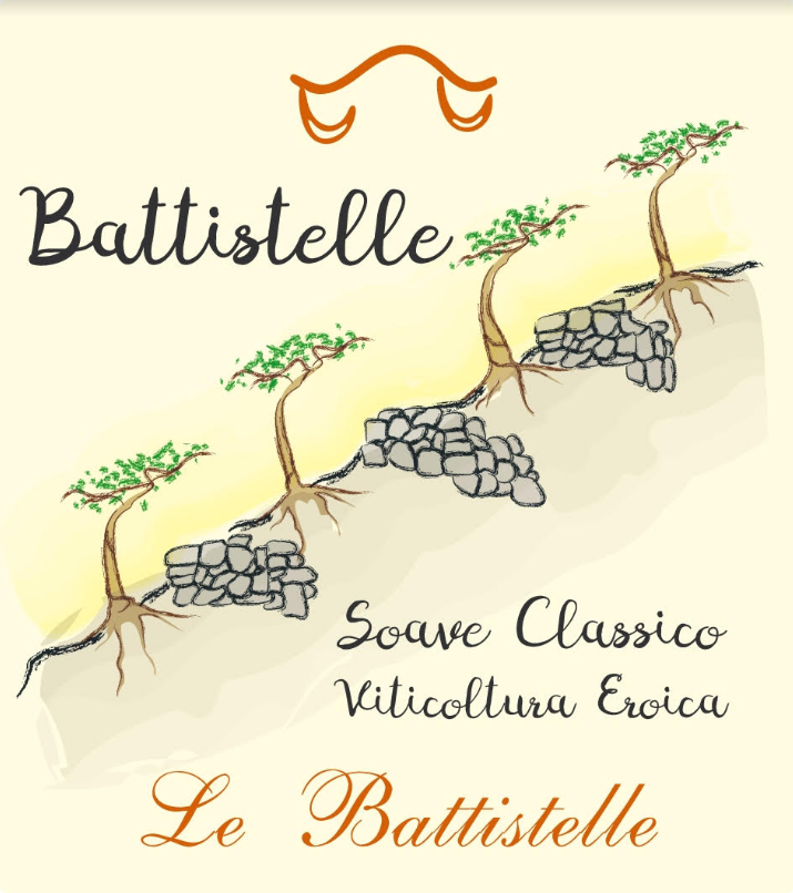 Battistelle