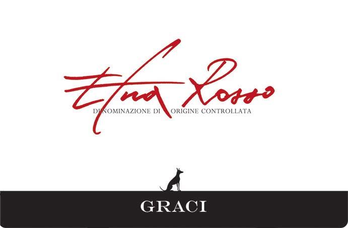 Etna Rosso