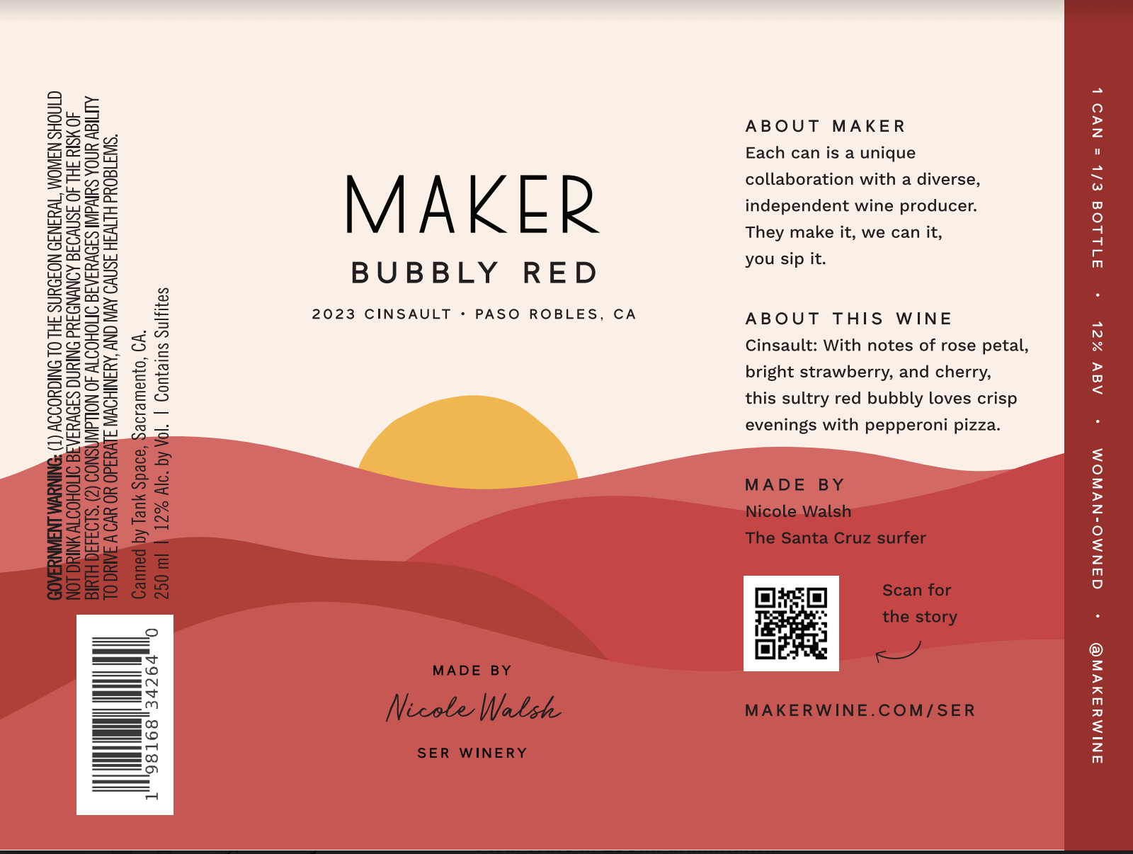 Bubbly Red
