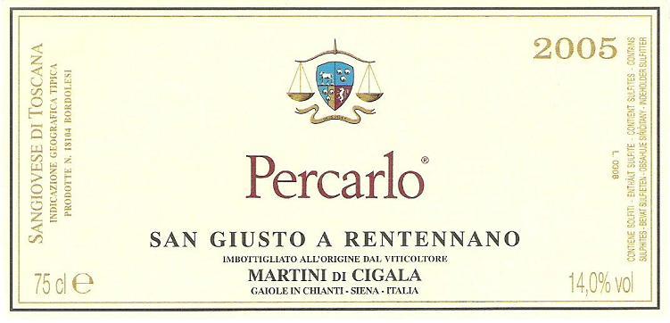 Percarlo