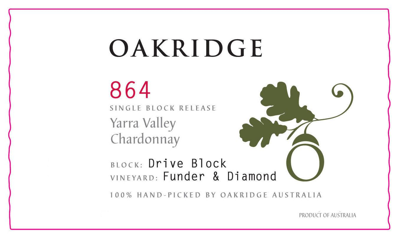 864 Funder And Diamond Drive Block