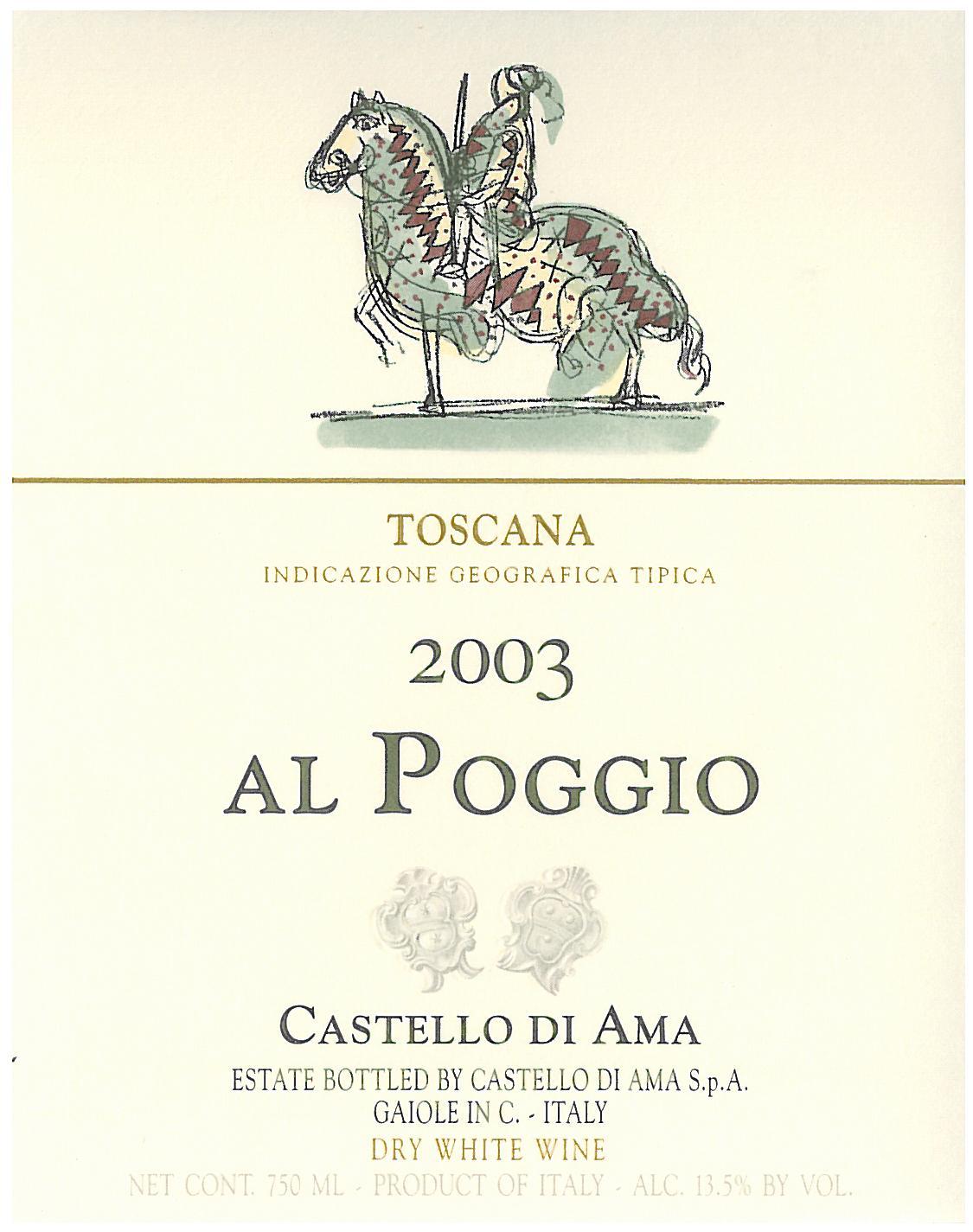 Al Poggio