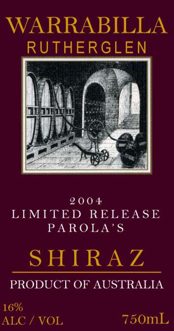 Parola's Limited Release