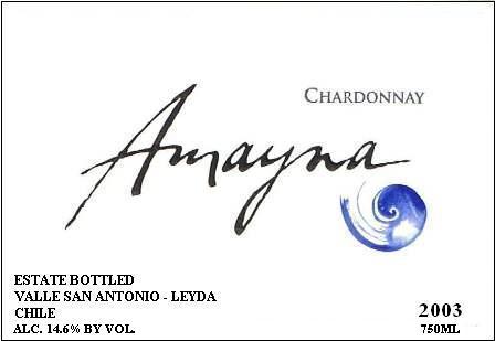 Valle San Antonio Leyda