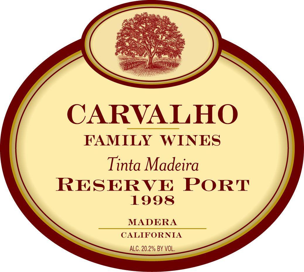 Reserve Port
