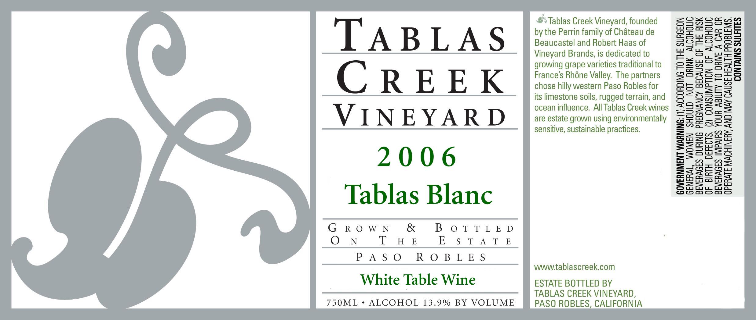 Tablas Blanc