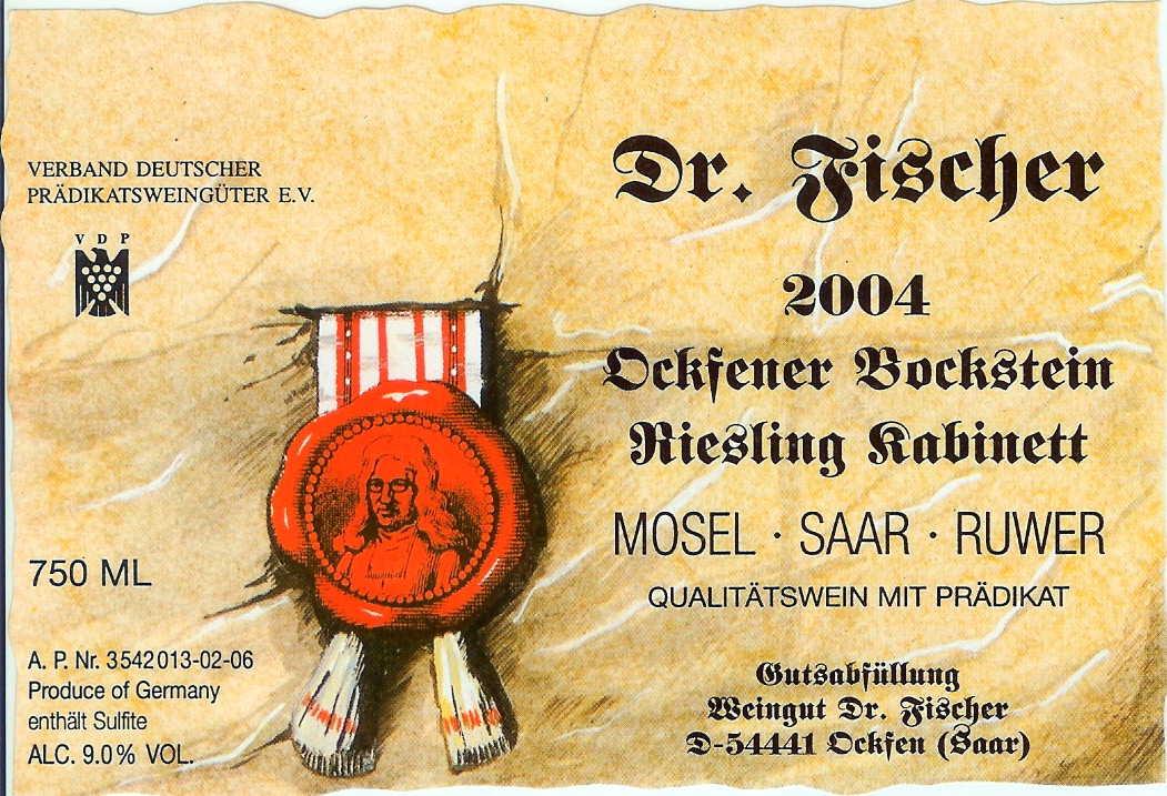 Dr. Fischer