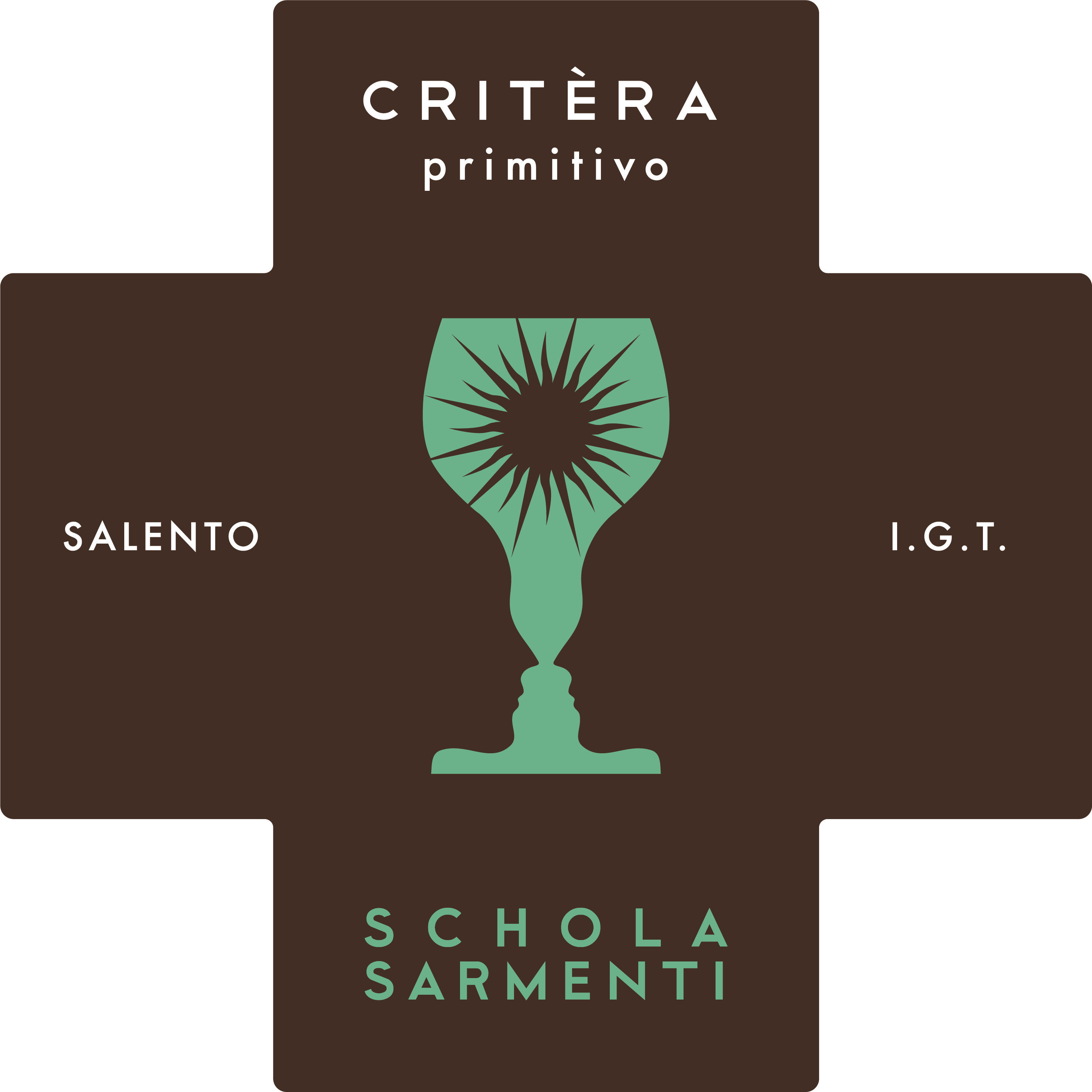 Critera