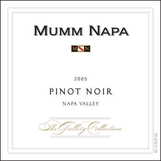 The Gallery Collection