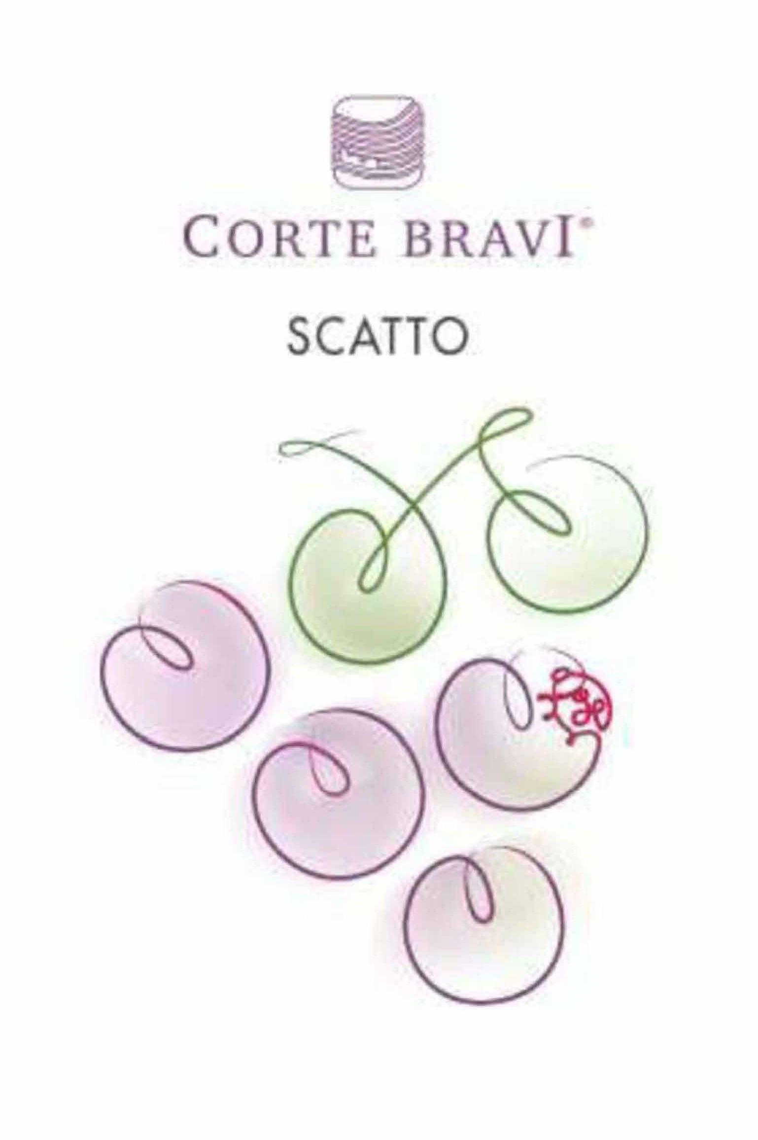 Scatto