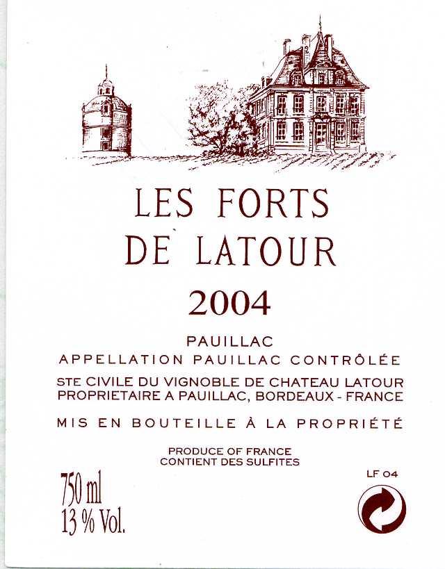 Les Forts de Latour
