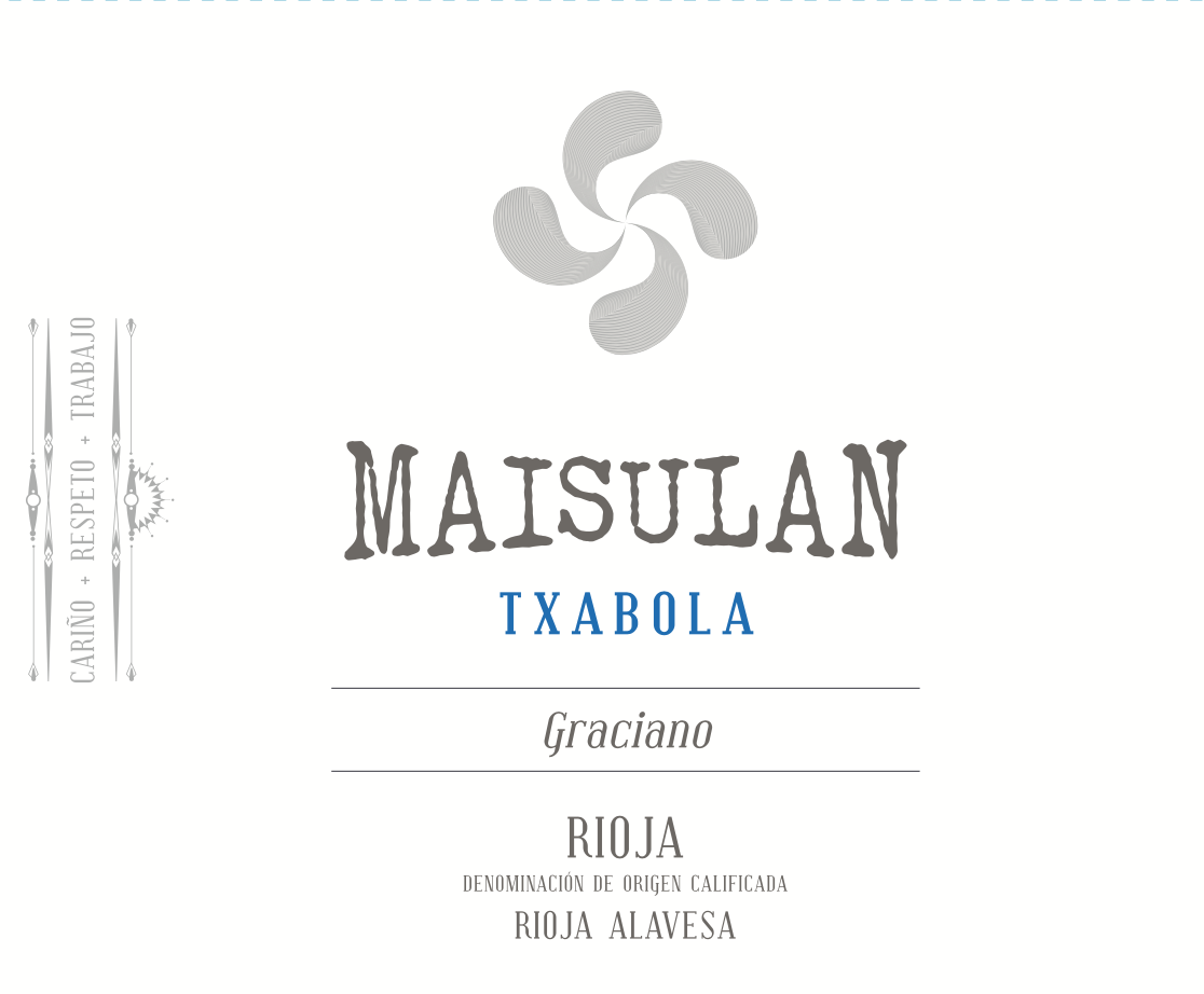 Txabola