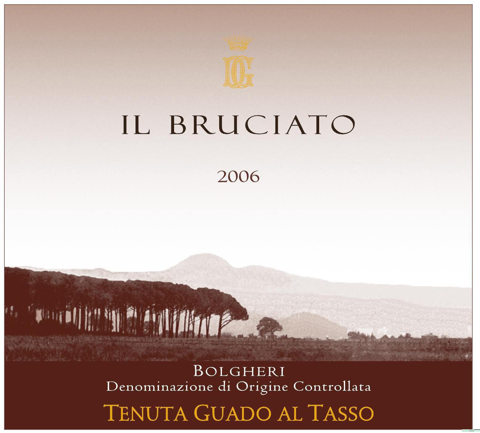 Il Bruciato