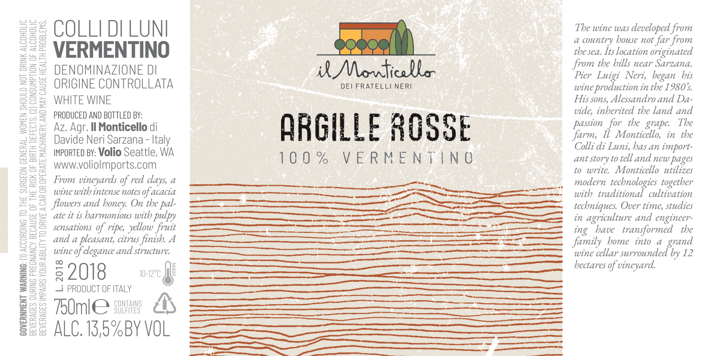Argille Rosse