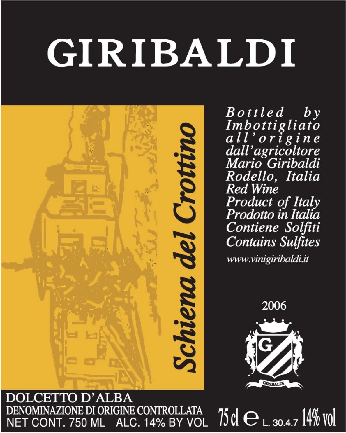 Schiena del Crottino