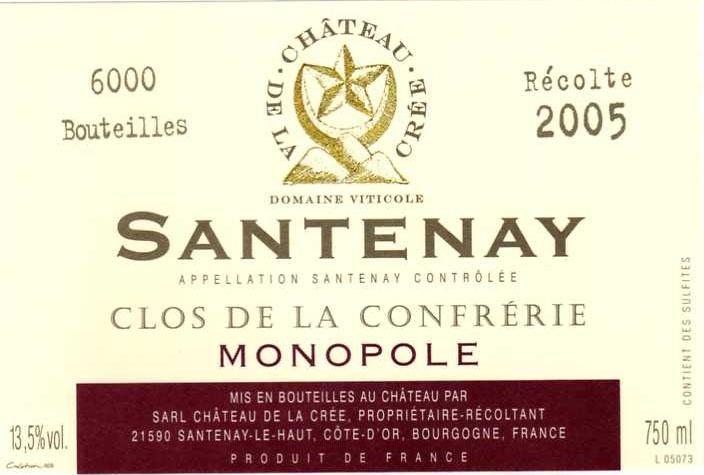 Clos De La Confrerie