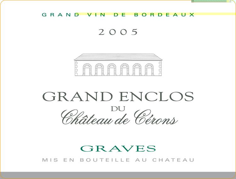 Grand Enclos du Château de Cerons