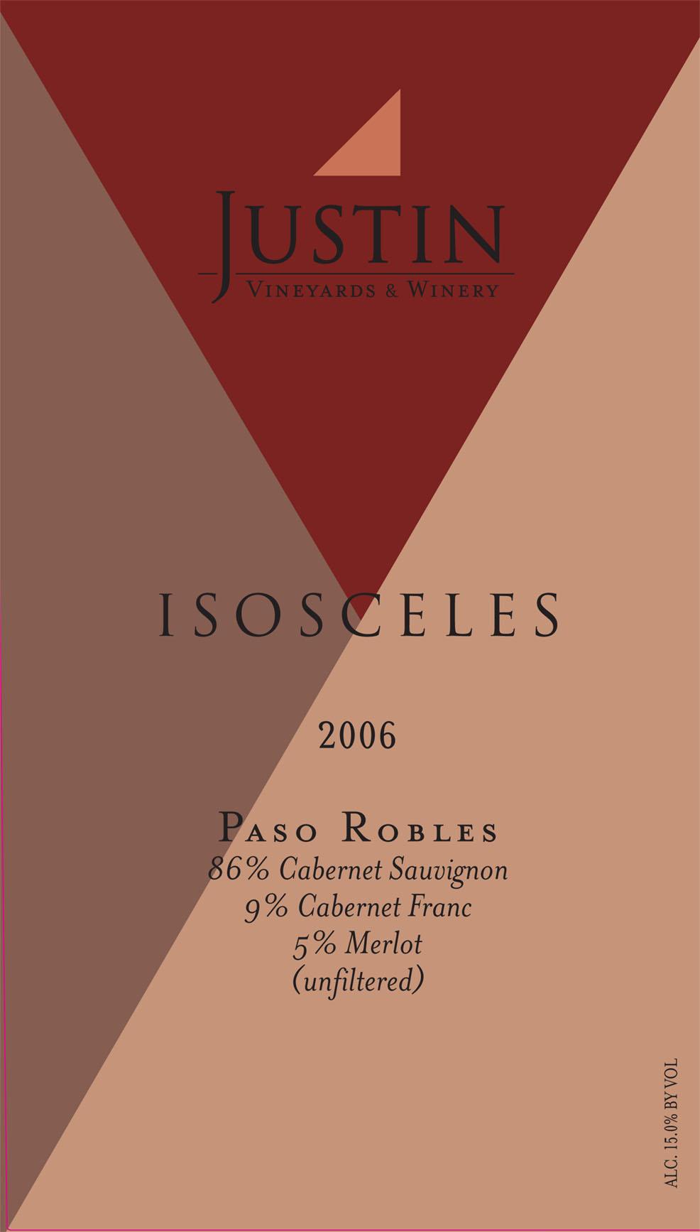 Isosceles