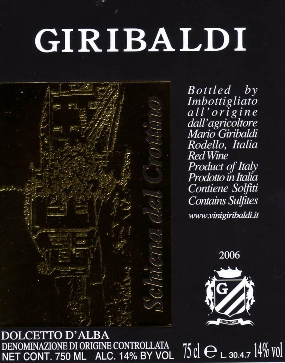 Schiena del Crottino