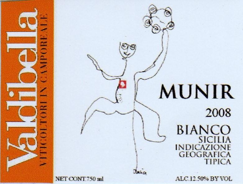 Munir Bianco