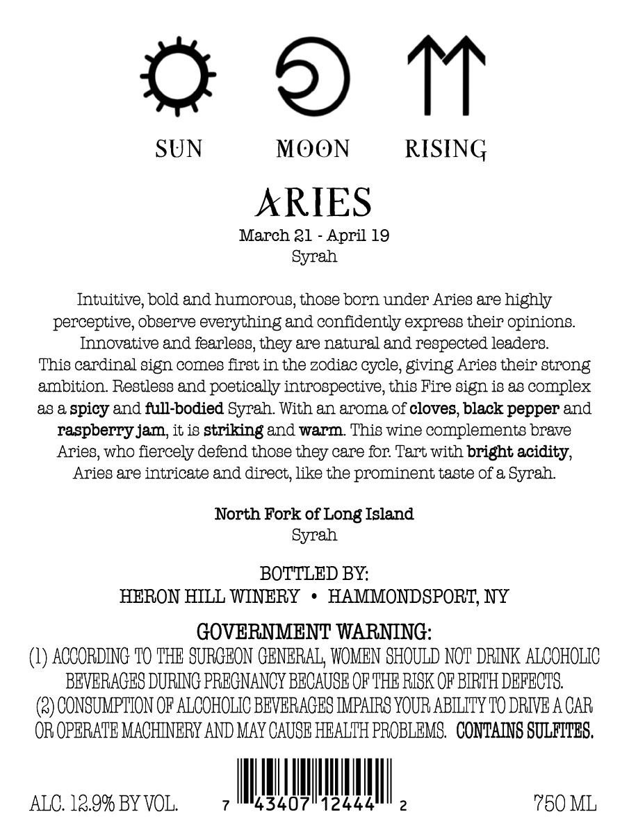 Sun Moon Rising Aries