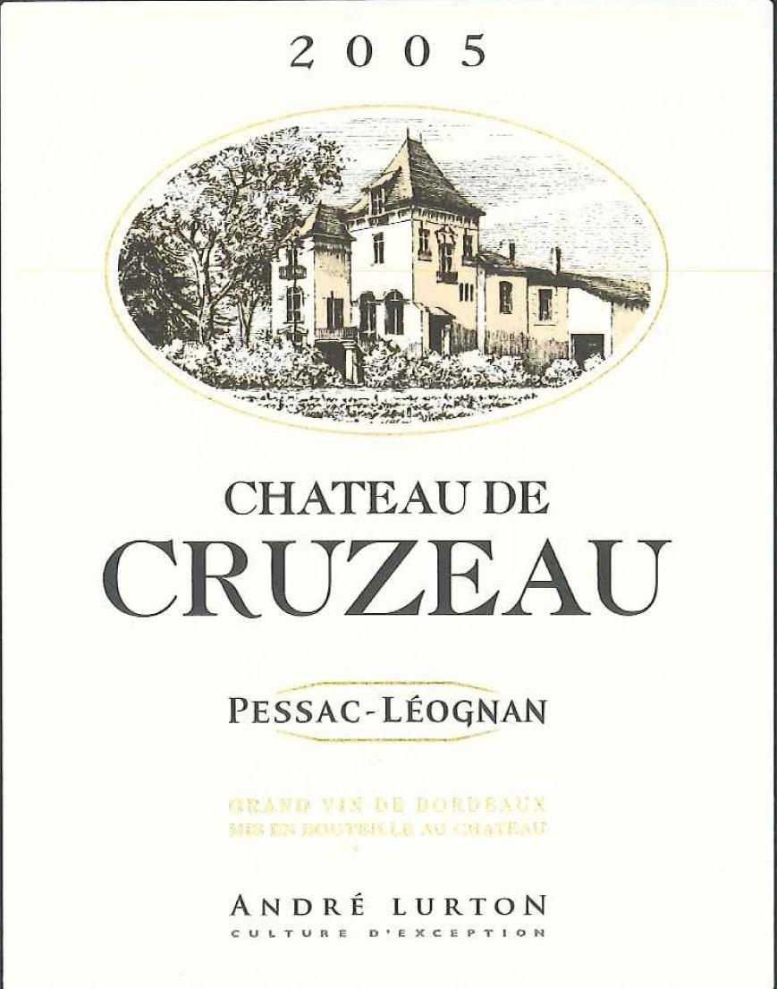Chateau De Cruzeau