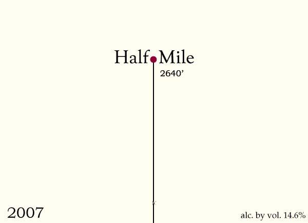 Half Mile