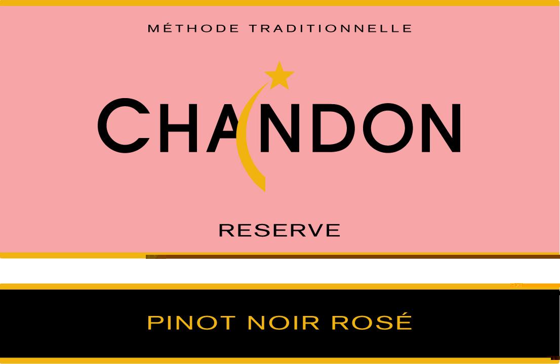 Reserve Pnr