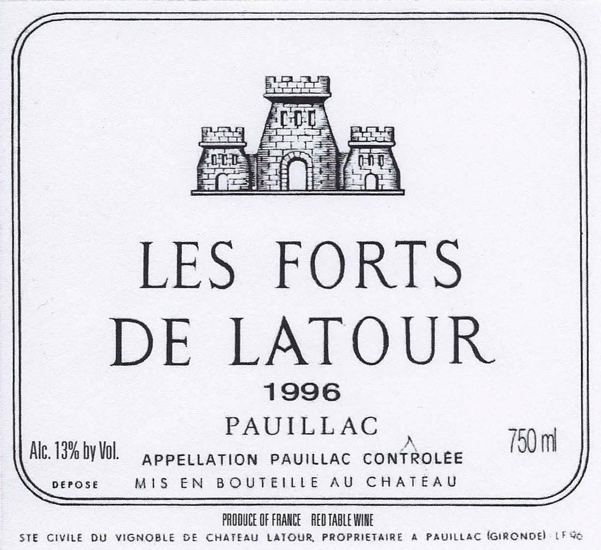 Les Forts de Latour
