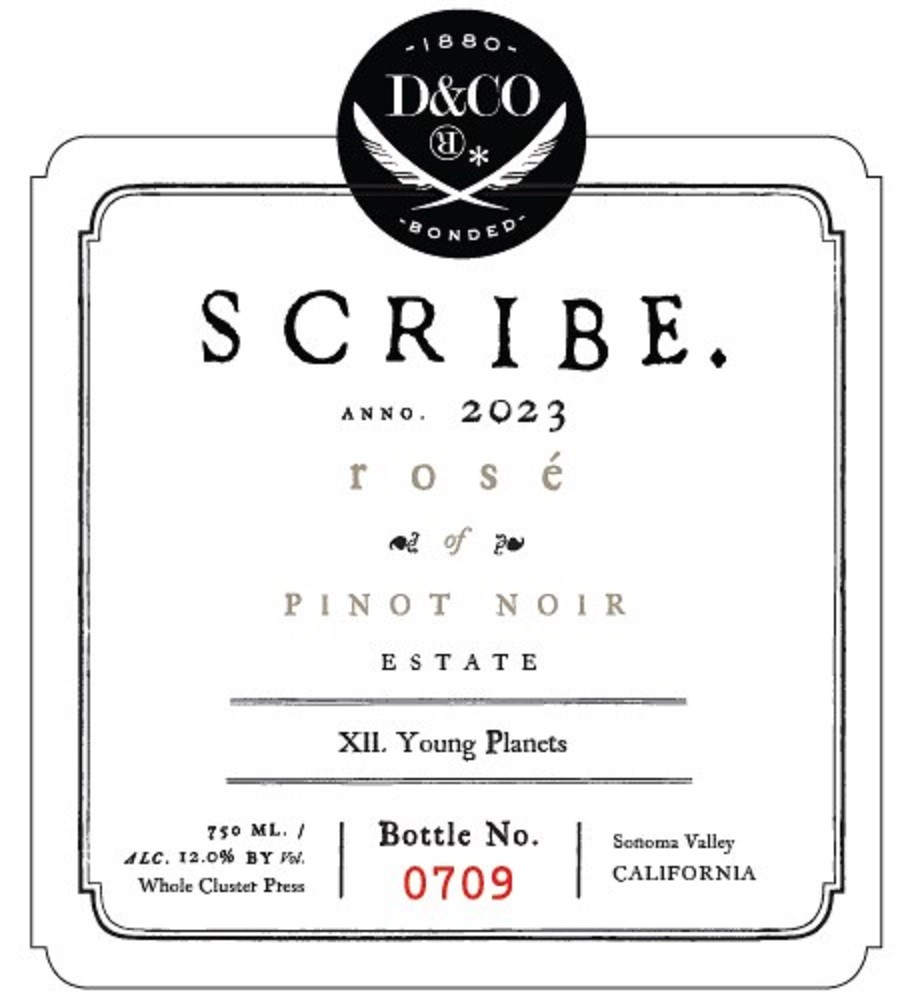 Xii. Young Planets Rose