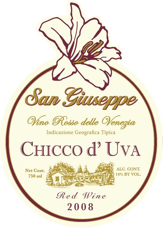 Chicco D'uva