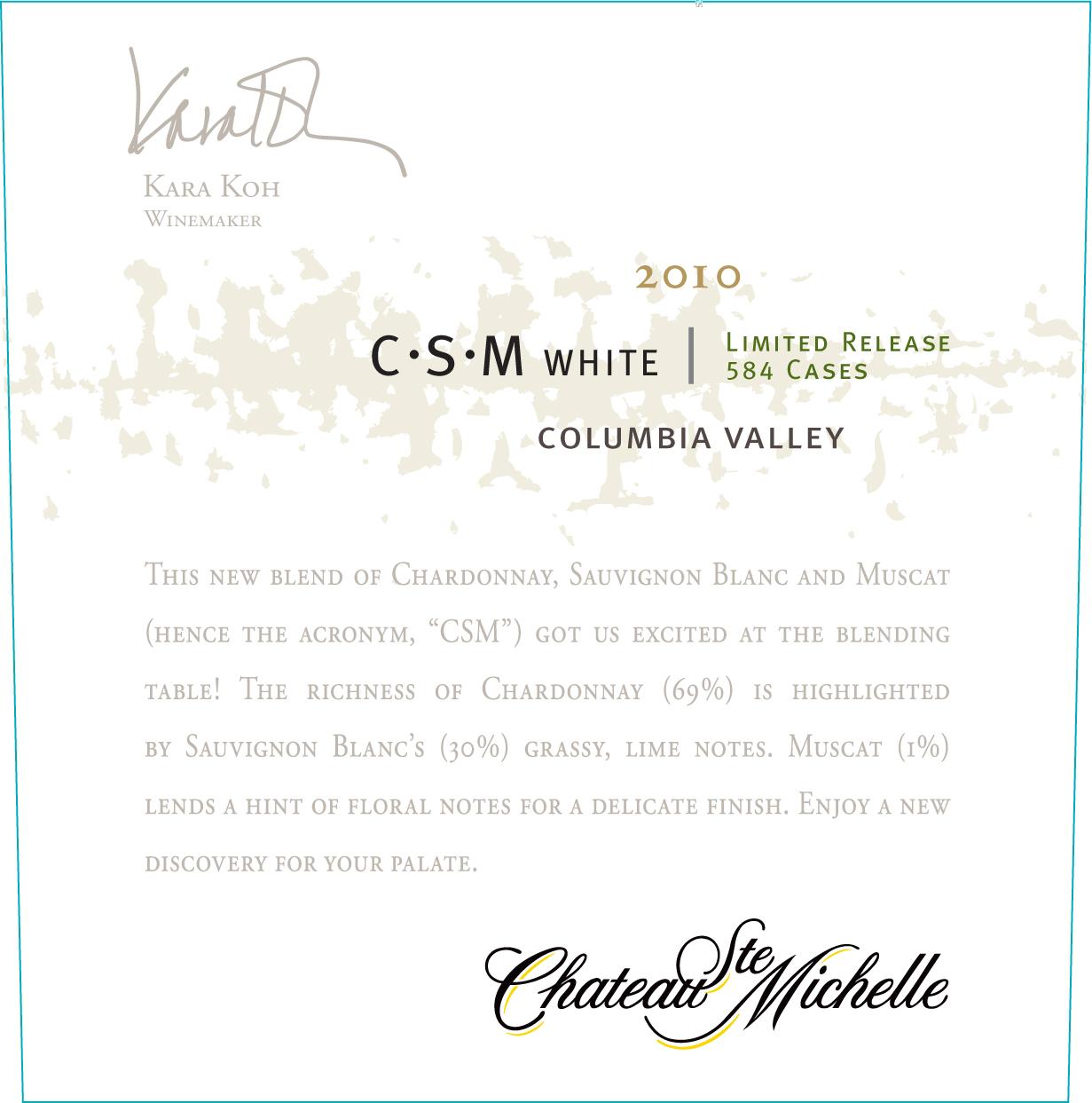 Csm