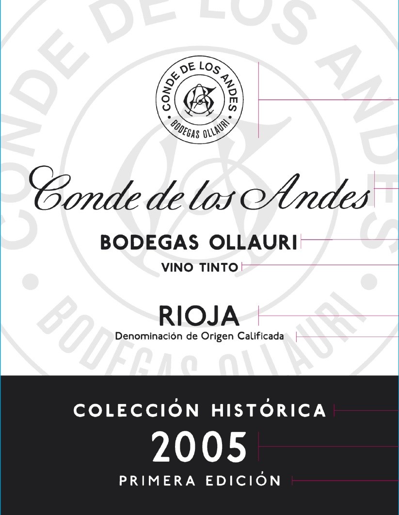 Coleccion Historica